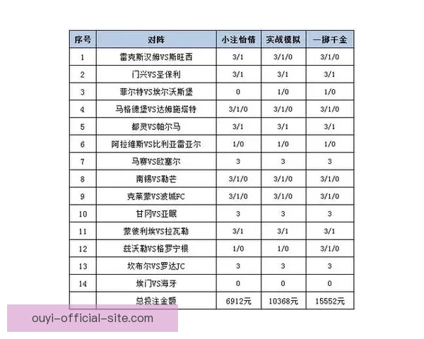 全面解析热门体育竞猜平台玩法策略与投注技巧指南