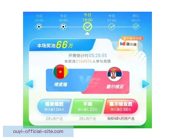 世界杯竞猜赛事走势深度解析与精准预测策略全方位指南